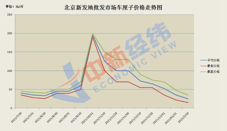 A股放量反弹!创业板指大涨2.82%,半导体板块走强