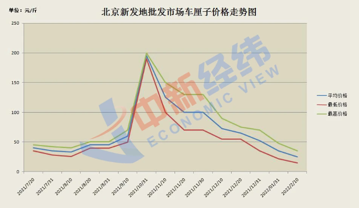 A股放量反弹！创业板指大涨2.82％，半导体板块走强