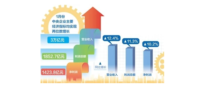 “王者归来”!500页报告力挺半导体,股民:接着吃肉接着舞!