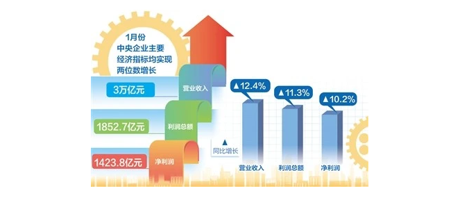 “王者归来”！500页报告力挺半导体，股民：接着吃肉接着舞！