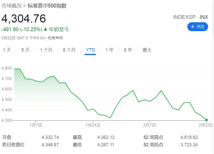 这3套造型,干练利落状态满满,简约而优雅