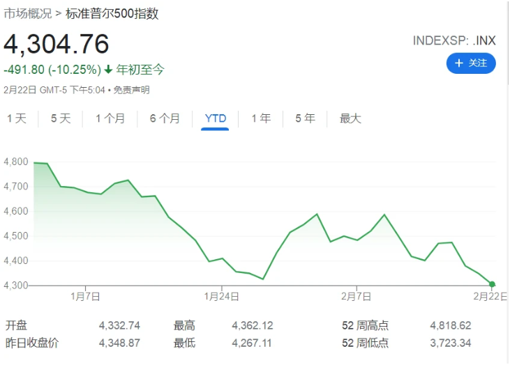 这3套造型，干练利落状态满满，简约而优雅