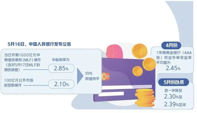 央行:延长银行间外汇市场交易时间,提升投资中国市场便利性 2022 06/08 13:32 澎湃新闻 企鹅号 发布于 上海 分享 评论 0