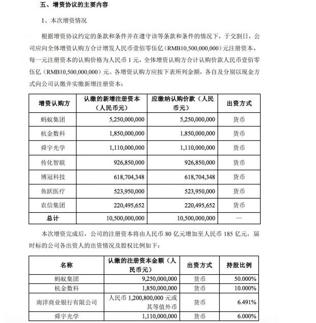 蚂蚁消金增资方案出炉:增资额缩减至105亿元