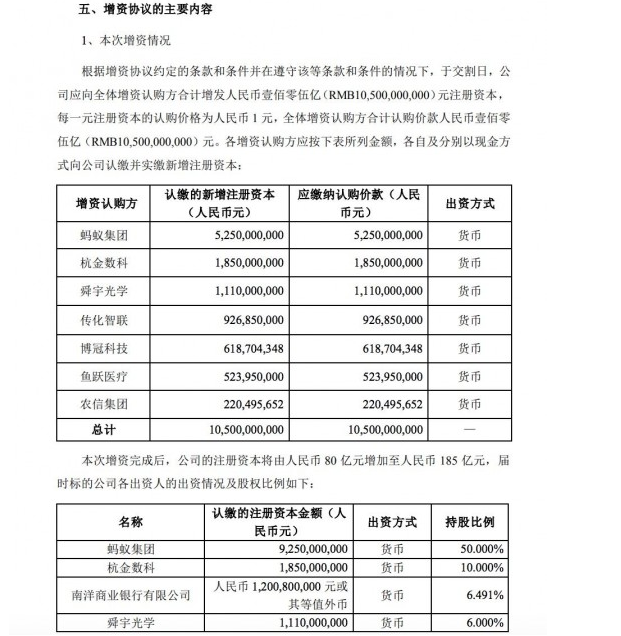 蚂蚁消金增资方案出炉：增资额缩减至105亿元 